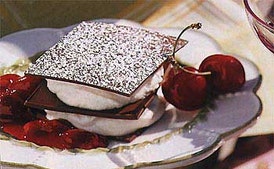 Cherry Compote